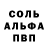 ГЕРОИН белый Rosario Montes